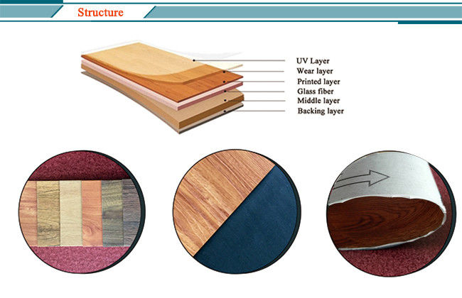 릴 PVC LVT 비닐 바닥 자착 2mm 고급 비닐 판지 바닥