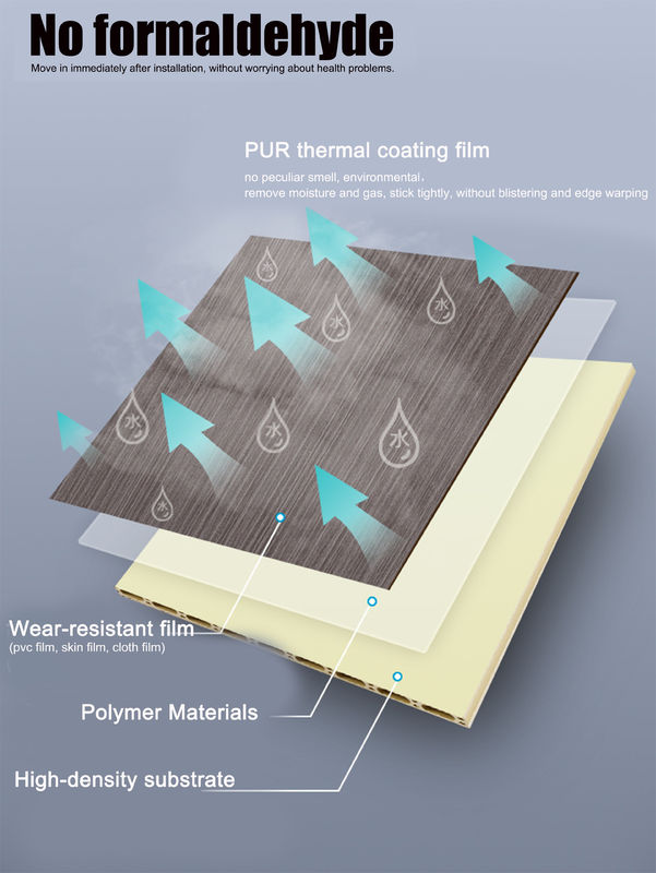 야자수 섬유 PVC 장식 벽 패널 거실에 10mm 두께